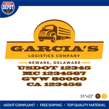 Load image into Gallery viewer, Truck Door Decal With USDOT, MC, GVW, CA