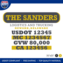 Load image into Gallery viewer, Truck Door Decal With USDOT, MC, GVW, CA