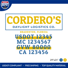 Load image into Gallery viewer, Truck Door Decal With USDOT, MC, GVW, CA