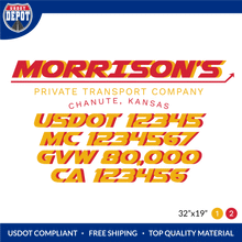 Load image into Gallery viewer, Truck Door Decal With USDOT, MC, GVW, CA